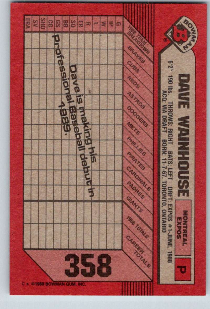 1989 Bowman #358 Dave Wainhouse RC Rookie Expos MLB Baseball