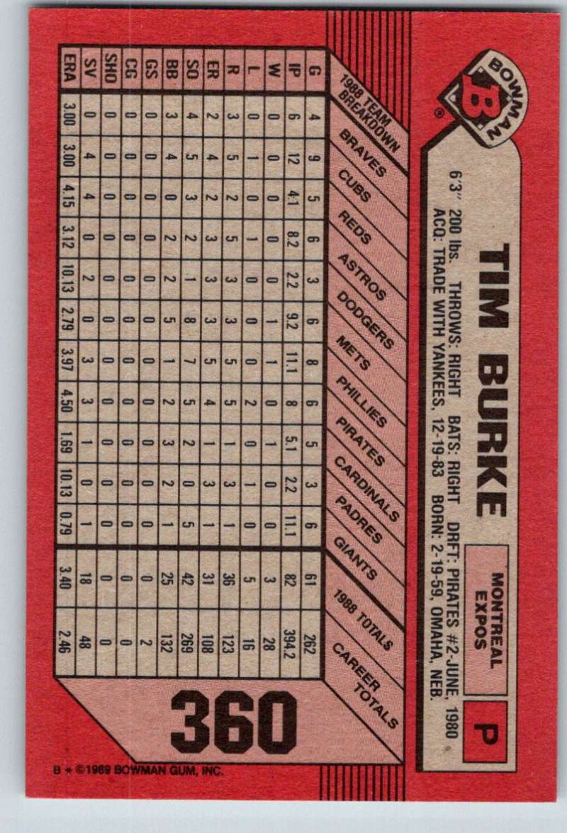 1989 Bowman #360 Tim Burke Expos MLB Baseball
