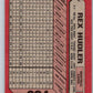 1989 Bowman #364 Rex Hudler Expos MLB Baseball Image 2