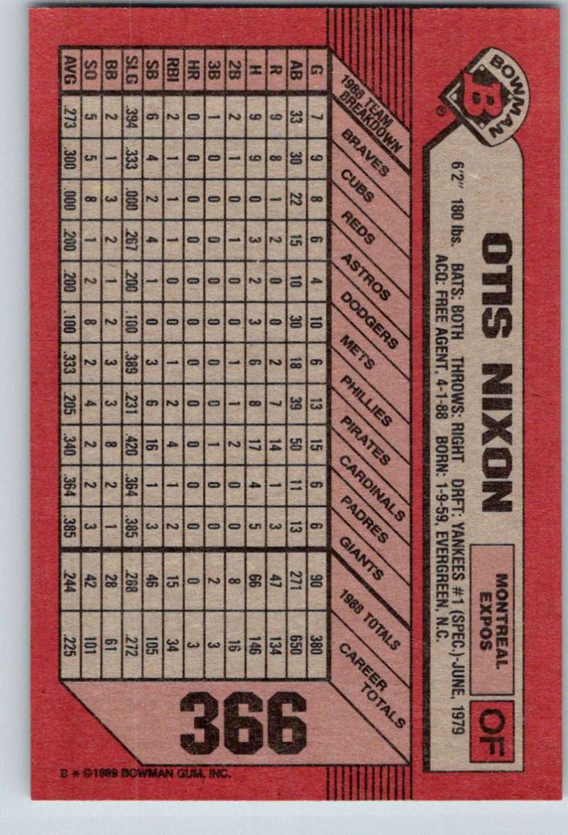 1989 Bowman #366 Otis Nixon Expos MLB Baseball Image 2