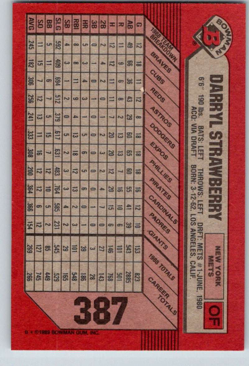 1989 Bowman #387 Darryl Strawberry Mets MLB Baseball Image 2