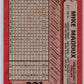 1989 Bowman #391 Mike Maddux Phillies MLB Baseball Image 2