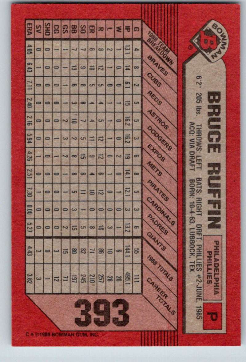 1989 Bowman #393 Bruce Ruffin Phillies MLB Baseball Image 2