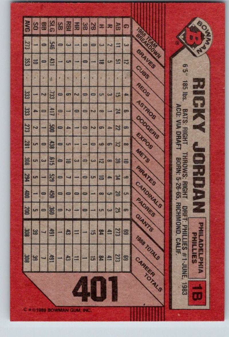 1989 Bowman #401 Ricky Jordan RC Rookie Phillies MLB Baseball Image 2