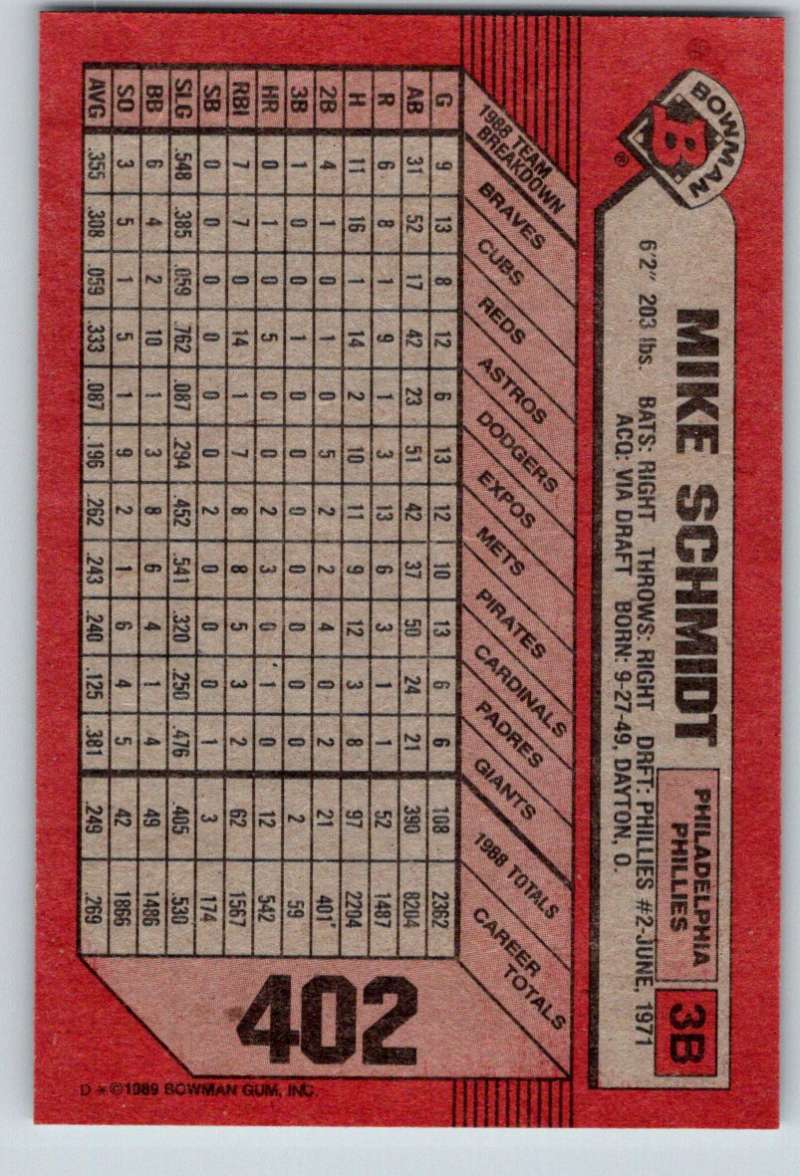 1989 Bowman #402 Mike Schmidt Phillies MLB Baseball Image 2