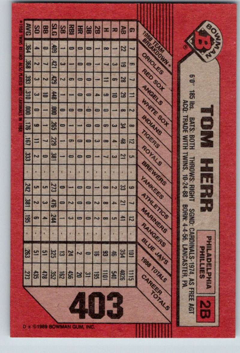 1989 Bowman #403 Tom Herr Phillies MLB Baseball Image 2