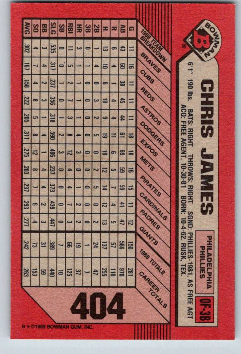 1989 Bowman #404 Chris James Phillies MLB Baseball Image 2