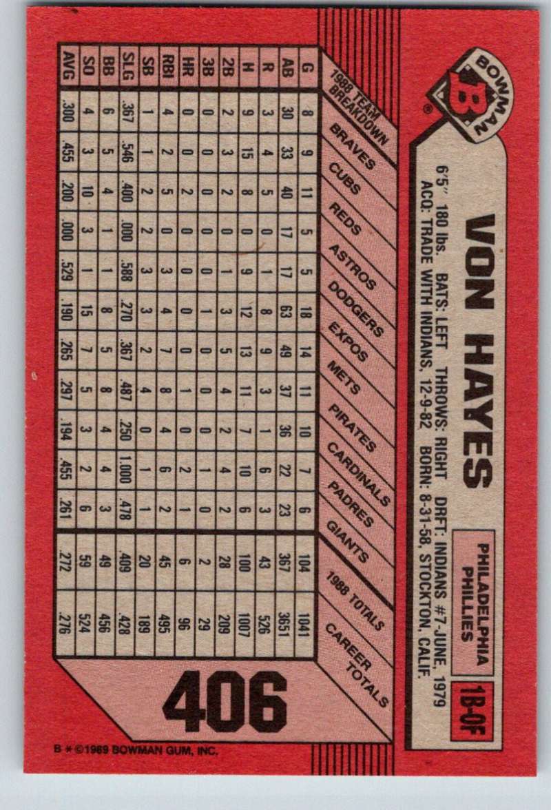 1989 Bowman #406 Von Hayes Phillies MLB Baseball Image 2