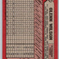 1989 Bowman #423 Glenn Wilson Pirates MLB Baseball Image 2