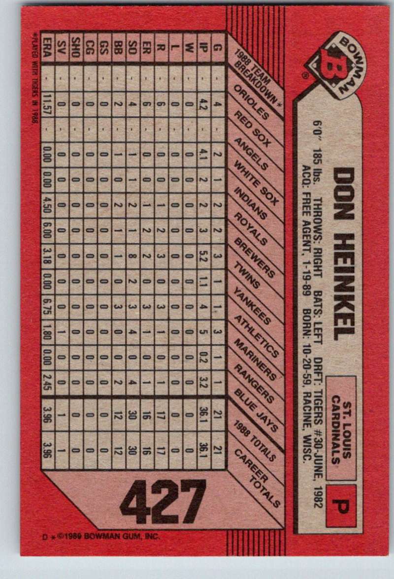 1989 Bowman #427 Don Heinkel Cardinals MLB Baseball