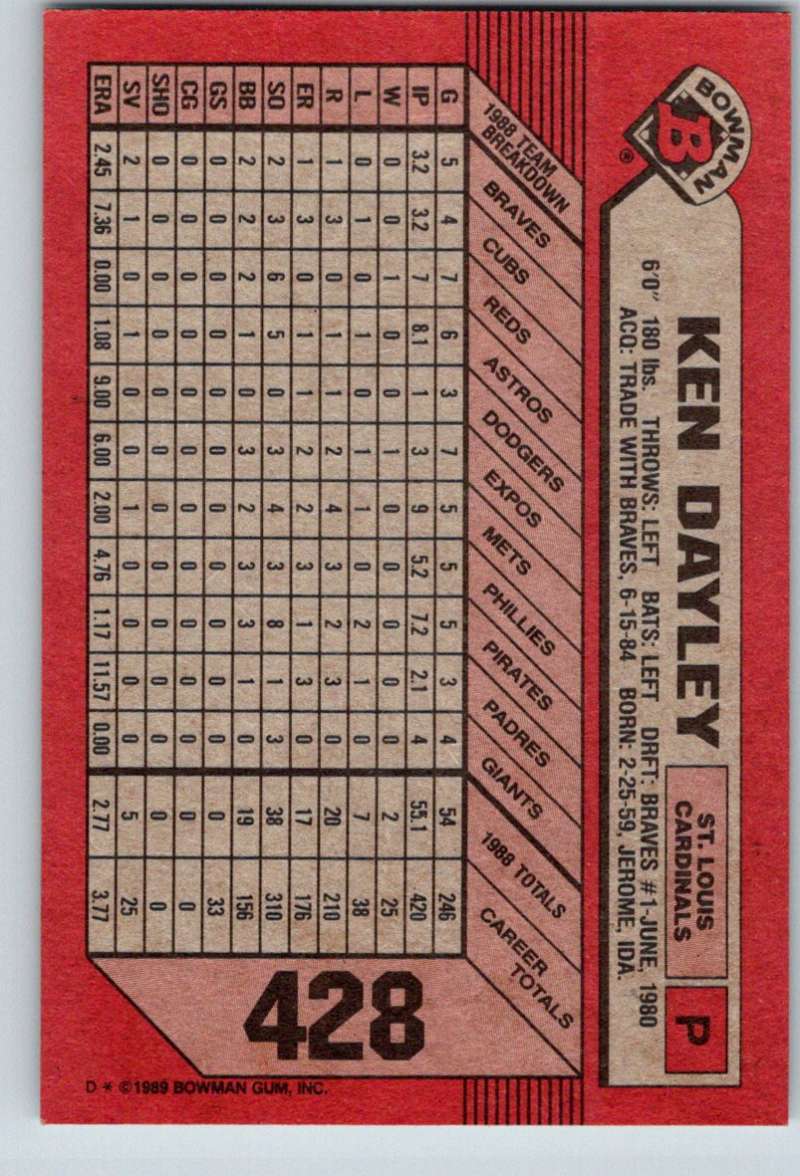 1989 Bowman #428 Ken Dayley Cardinals MLB Baseball Image 2