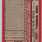 1989 Bowman #429 Todd Worrell Cardinals MLB Baseball Image 2