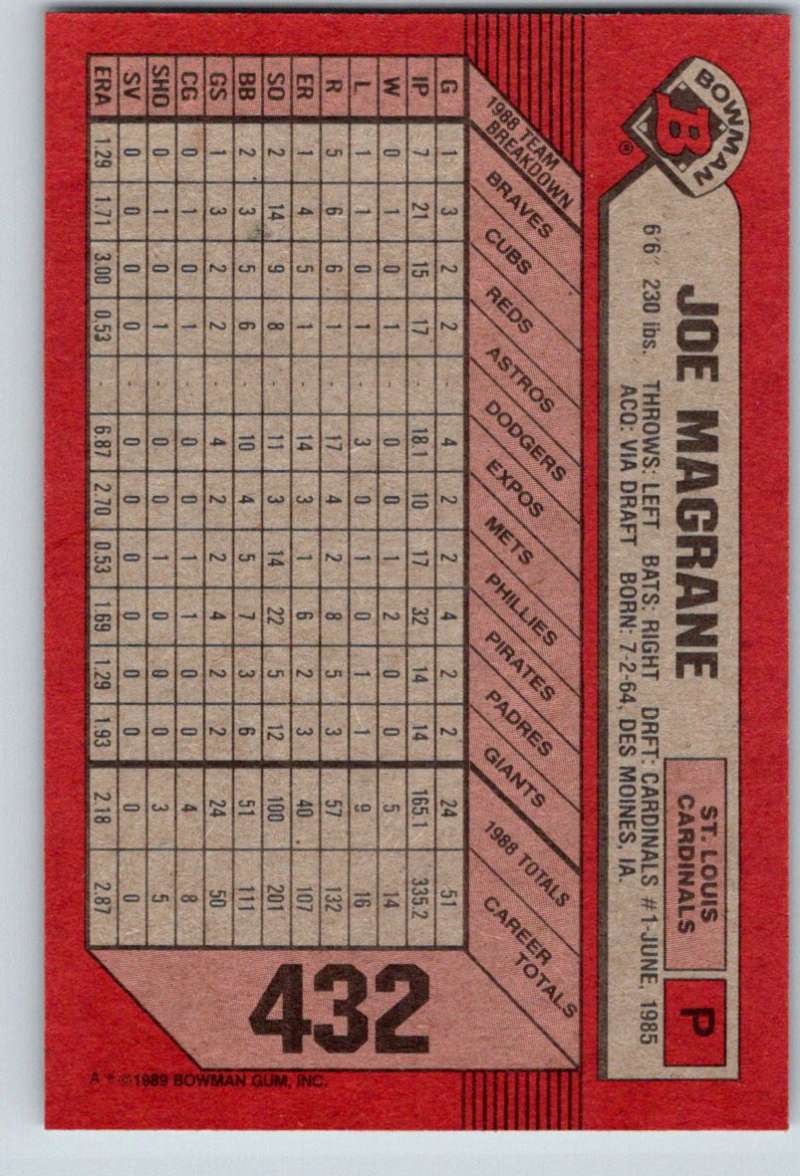 1989 Bowman #432 Joe Magrane Cardinals MLB Baseball Image 2