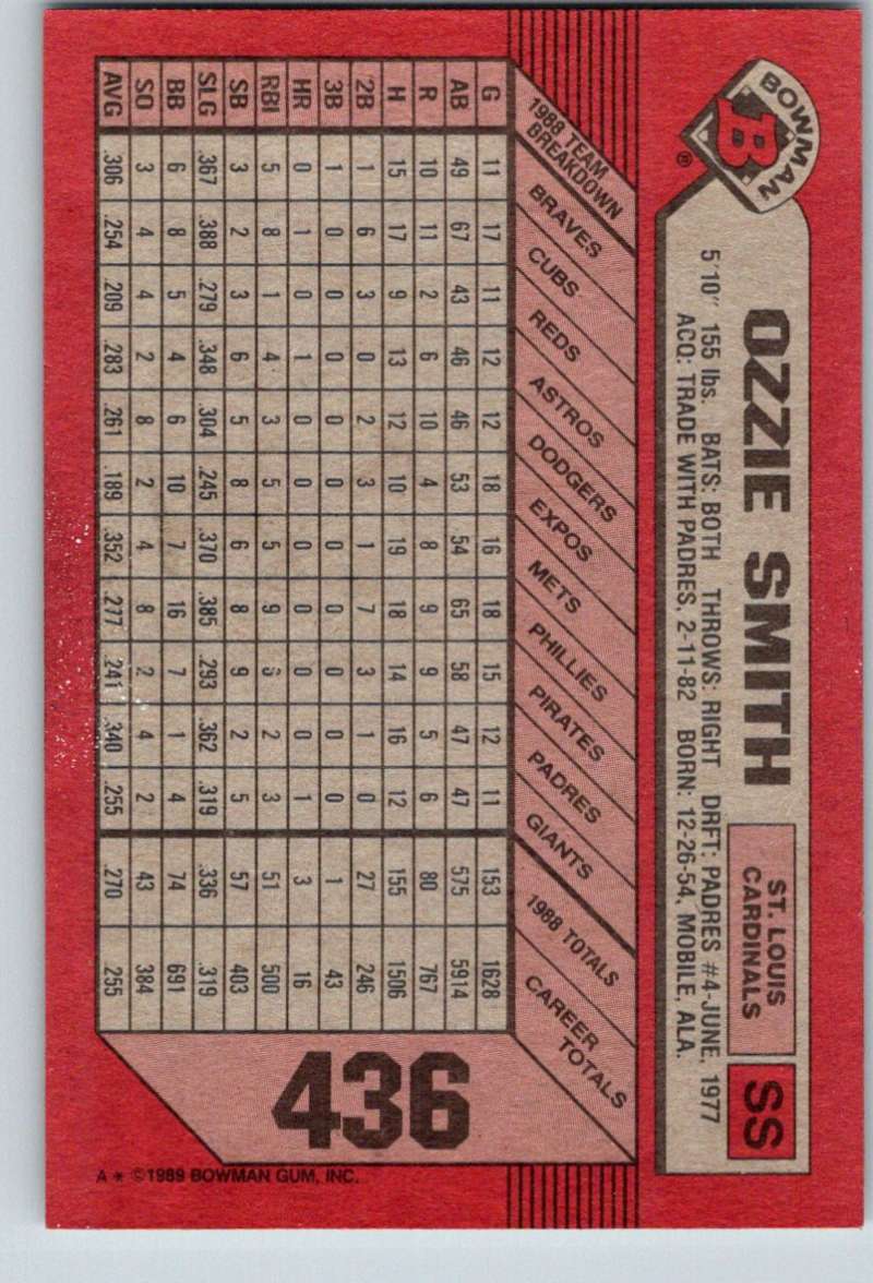 1989 Bowman #436 Ozzie Smith Cardinals MLB Baseball