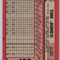 1989 Bowman #439 Tim Jones RC Rookie Cardinals MLB Baseball Image 2