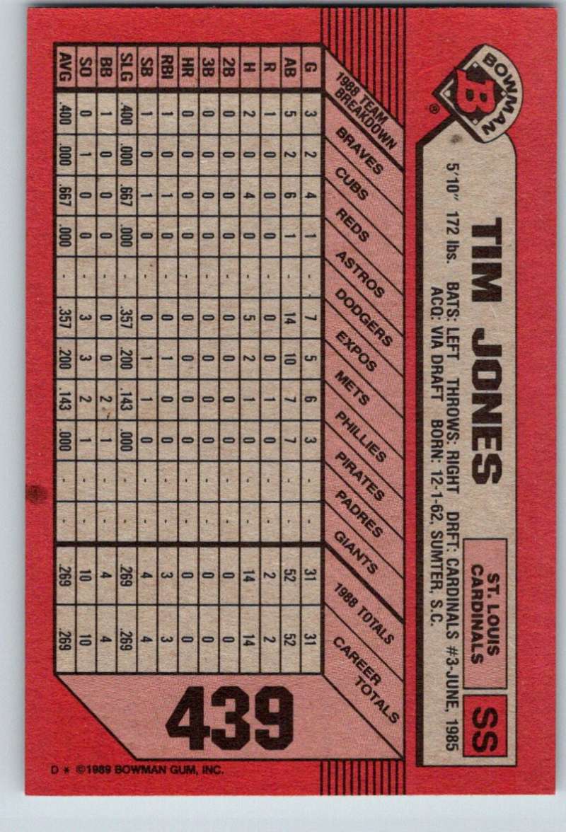 1989 Bowman #439 Tim Jones RC Rookie Cardinals MLB Baseball Image 2