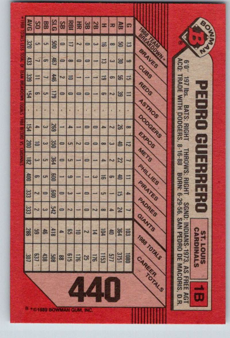 1989 Bowman #440 Pedro Guerrero Cardinals MLB Baseball