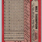 1989 Bowman #441 Milt Thompson Cardinals MLB Baseball Image 2