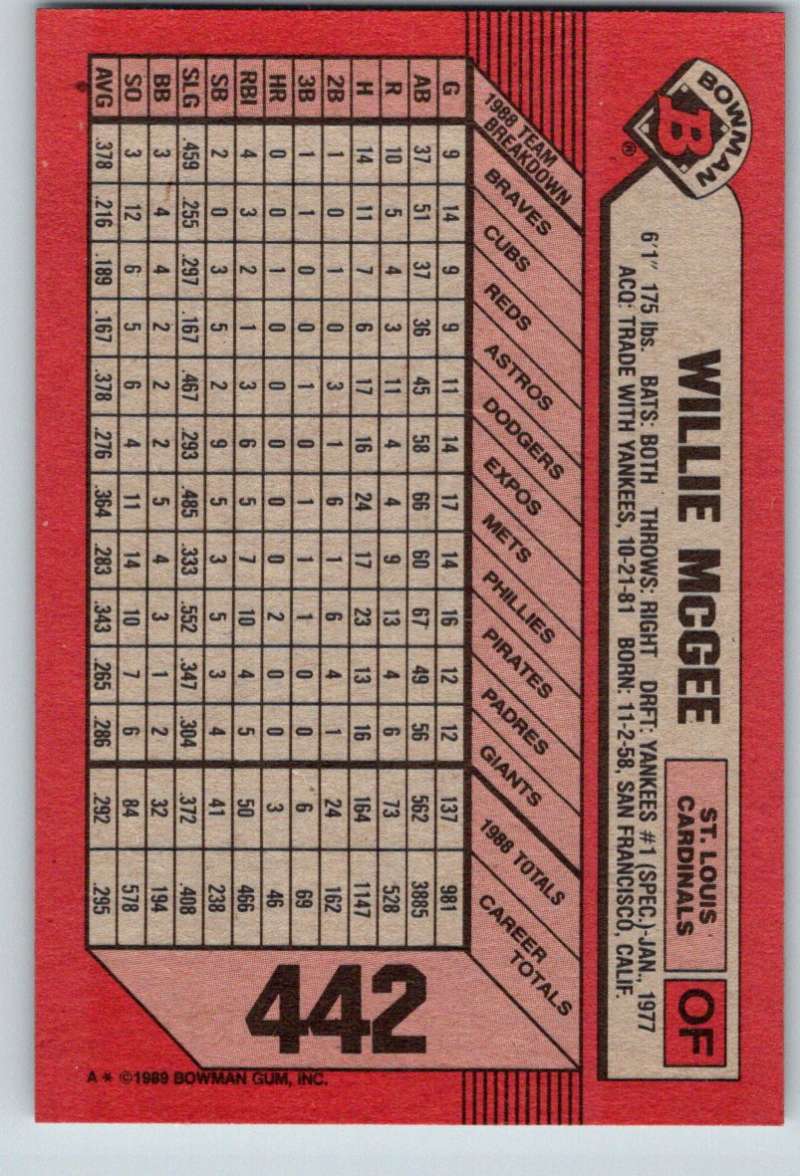 1989 Bowman #442 Willie McGee Cardinals MLB Baseball