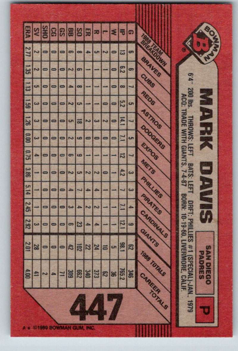 1989 Bowman #447 Mark Davis Padres MLB Baseball Image 2