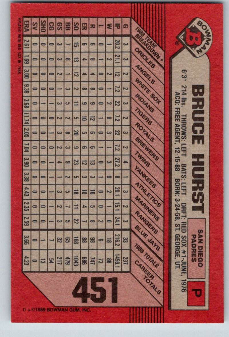 1989 Bowman #451 Bruce Hurst Padres MLB Baseball Image 2