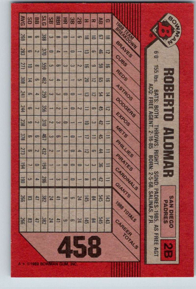 1989 Bowman #458 Roberto Alomar Padres MLB Baseball Image 2