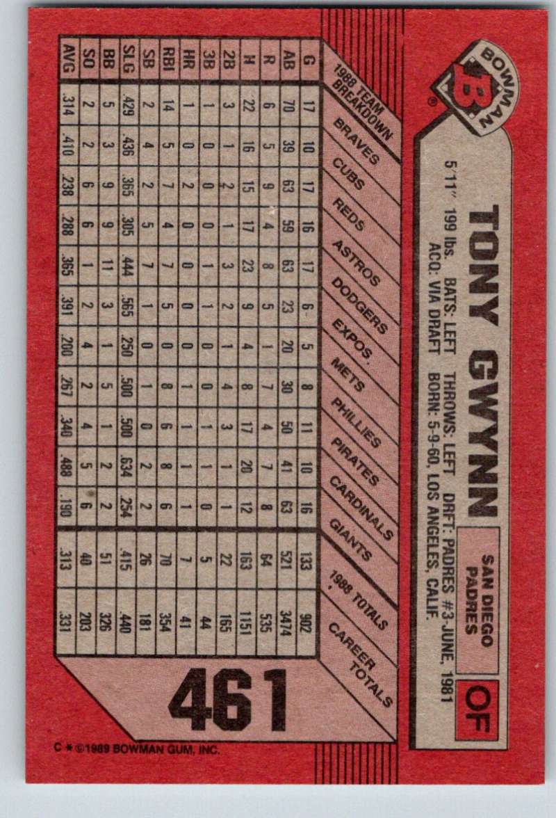 1989 Bowman #461 Tony Gwynn Padres MLB Baseball Image 2