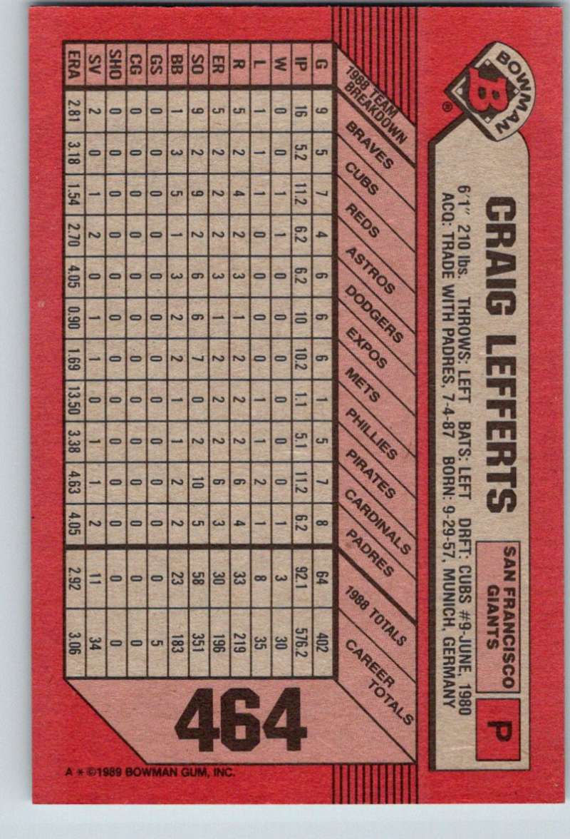 1989 Bowman #464 Craig Lefferts Giants MLB Baseball
