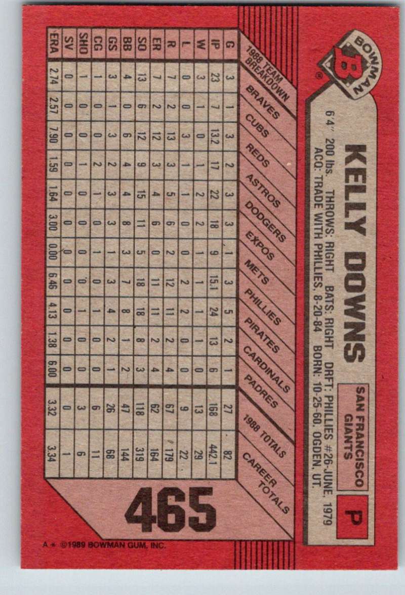 1989 Bowman #465 Kelly Downs Giants MLB Baseball Image 2
