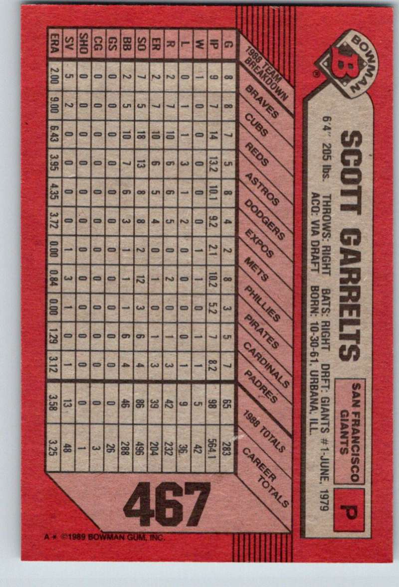 1989 Bowman #467 Scott Garrelts Giants MLB Baseball