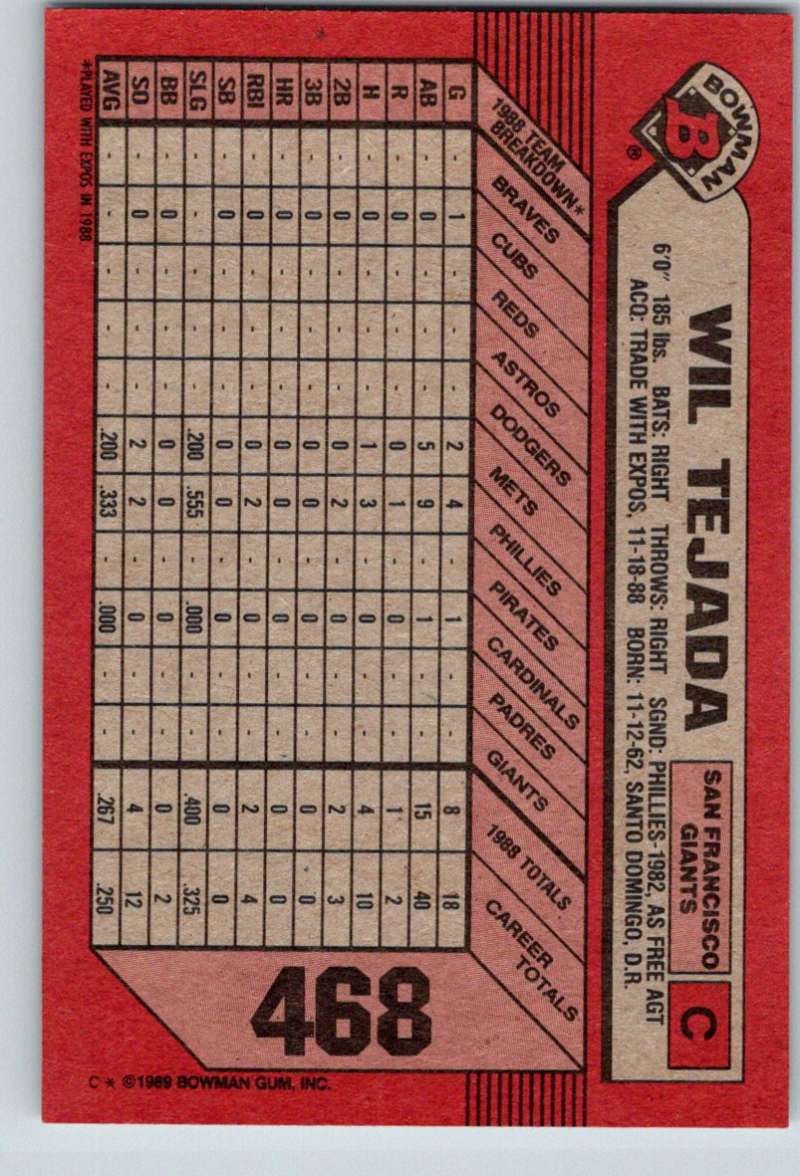 1989 Bowman #468 Wilfredo Tejada Giants MLB Baseball Image 2