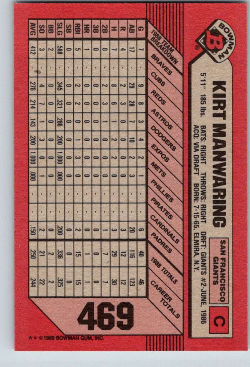 1989 Bowman #469 Kirt Manwaring Giants MLB Baseball