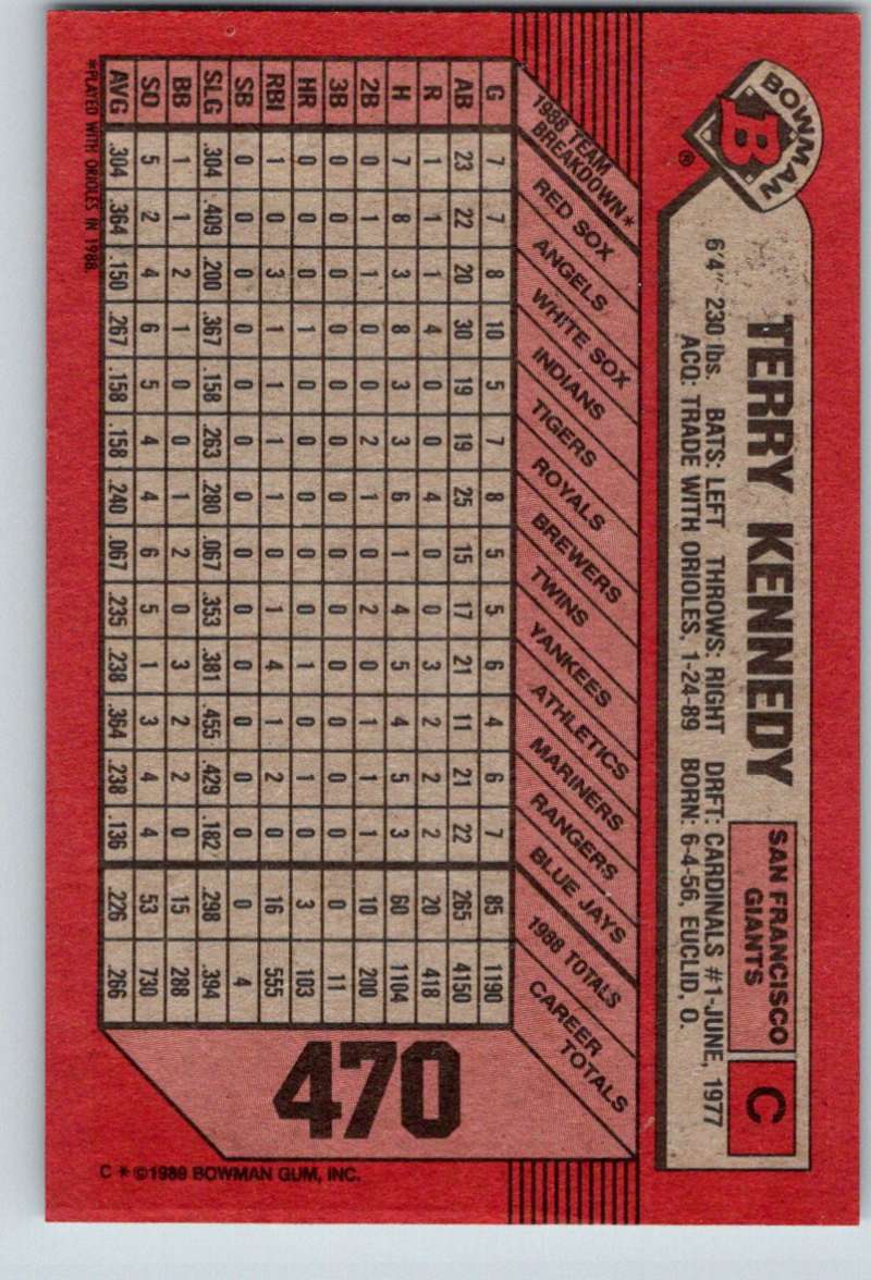 1989 Bowman #470 Terry Kennedy Giants MLB Baseball Image 2