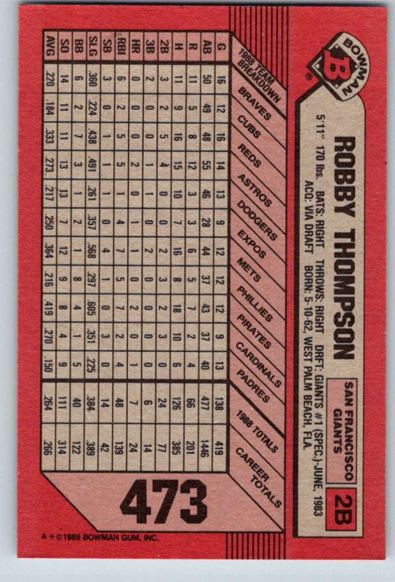 1989 Bowman #473 Robby Thompson Giants MLB Baseball Image 2