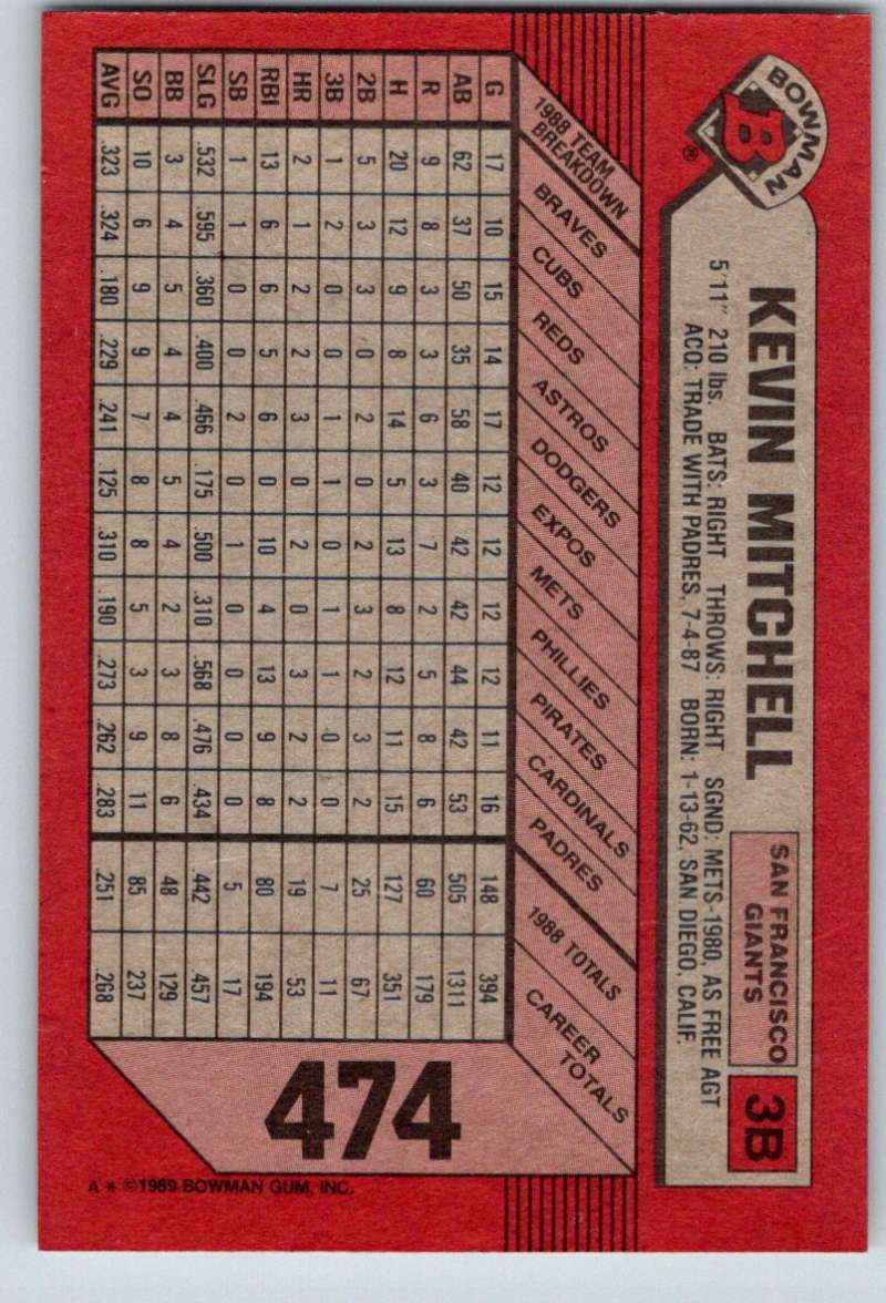 1989 Bowman #474 Kevin Mitchell Giants MLB Baseball