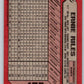 1989 Bowman #475 Ernest Riles Giants MLB Baseball Image 2
