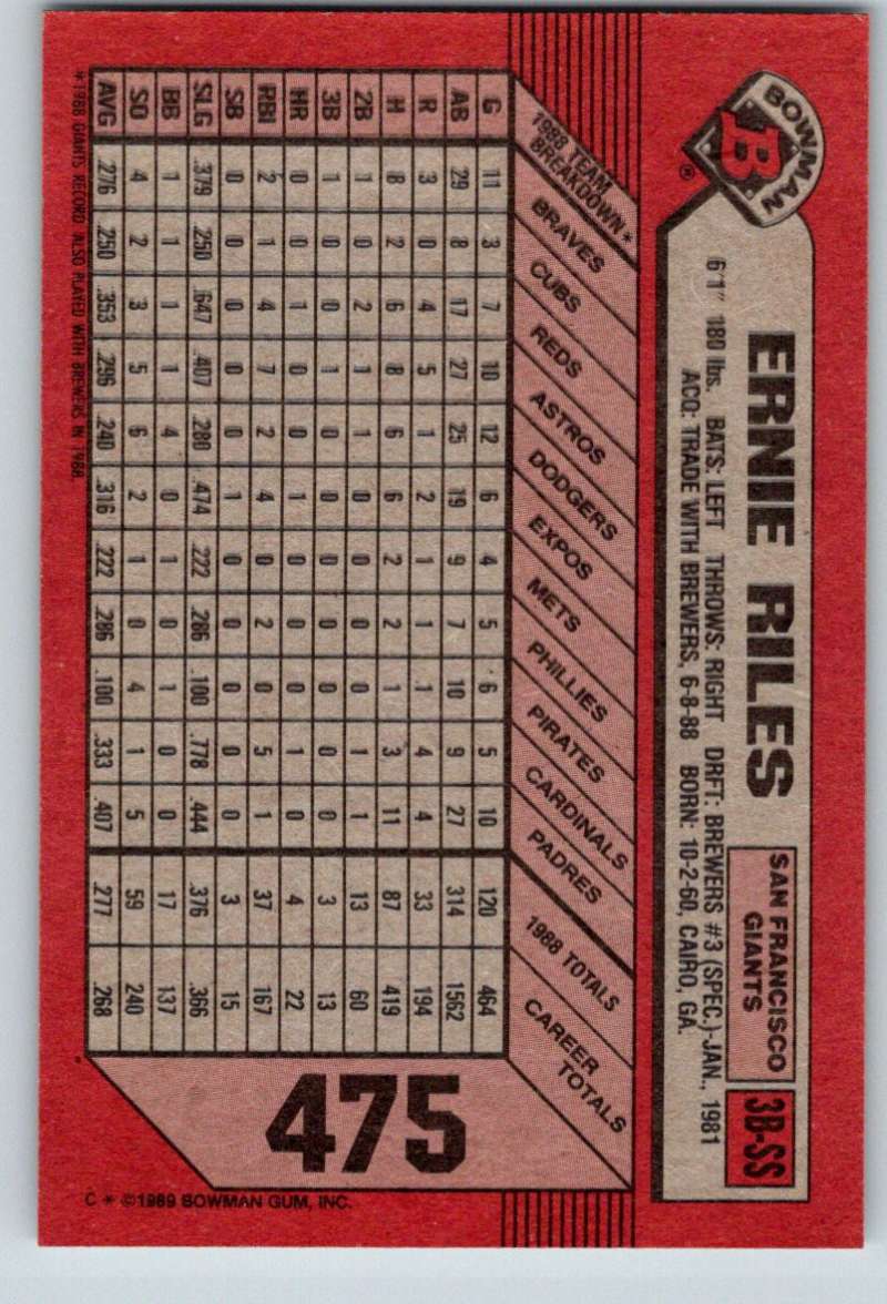 1989 Bowman #475 Ernest Riles Giants MLB Baseball Image 2