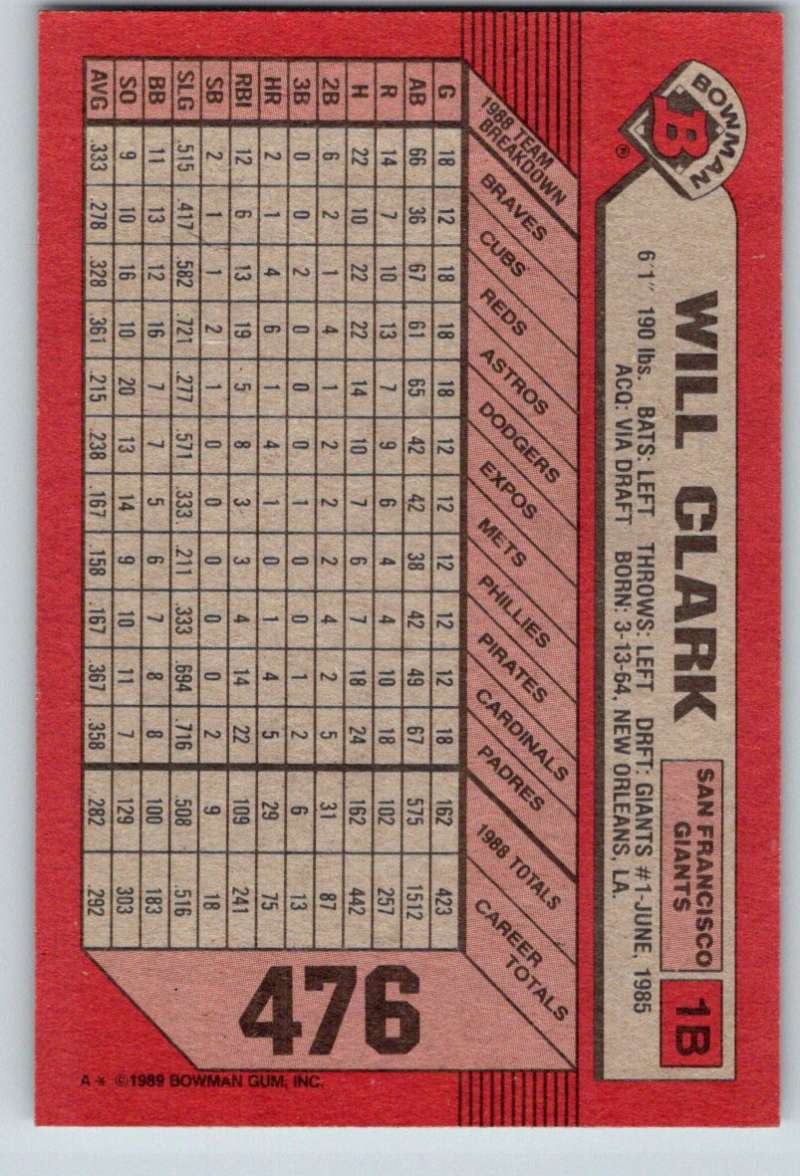 1989 Bowman #476 Will Clark Giants MLB Baseball Image 2