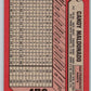 1989 Bowman #478 Candy Maldonado Giants MLB Baseball