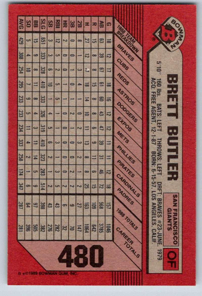 1989 Bowman #480 Brett Butler Giants MLB Baseball