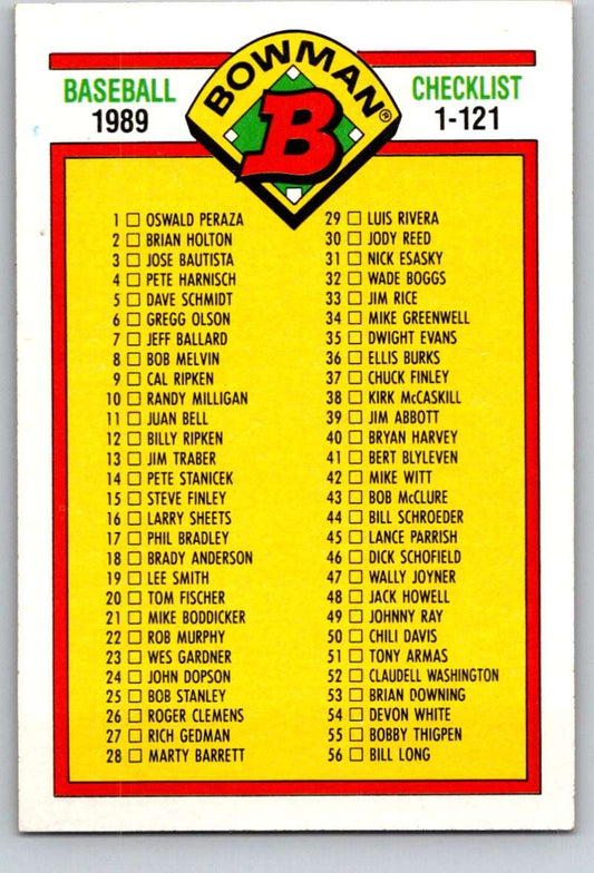 1989 Bowman #481 Checklist 1-121 MLB Baseball Image 1