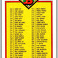 1989 Bowman #483 Checklist 243-363 MLB Baseball Image 1