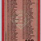 1989 Bowman #483 Checklist 243-363 MLB Baseball Image 2
