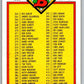 1989 Bowman #484 Checklist 364-484 MLB Baseball