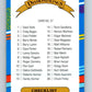 1991 Donruss #27 Checklist 1-27 DK MLB Baseball Image 1