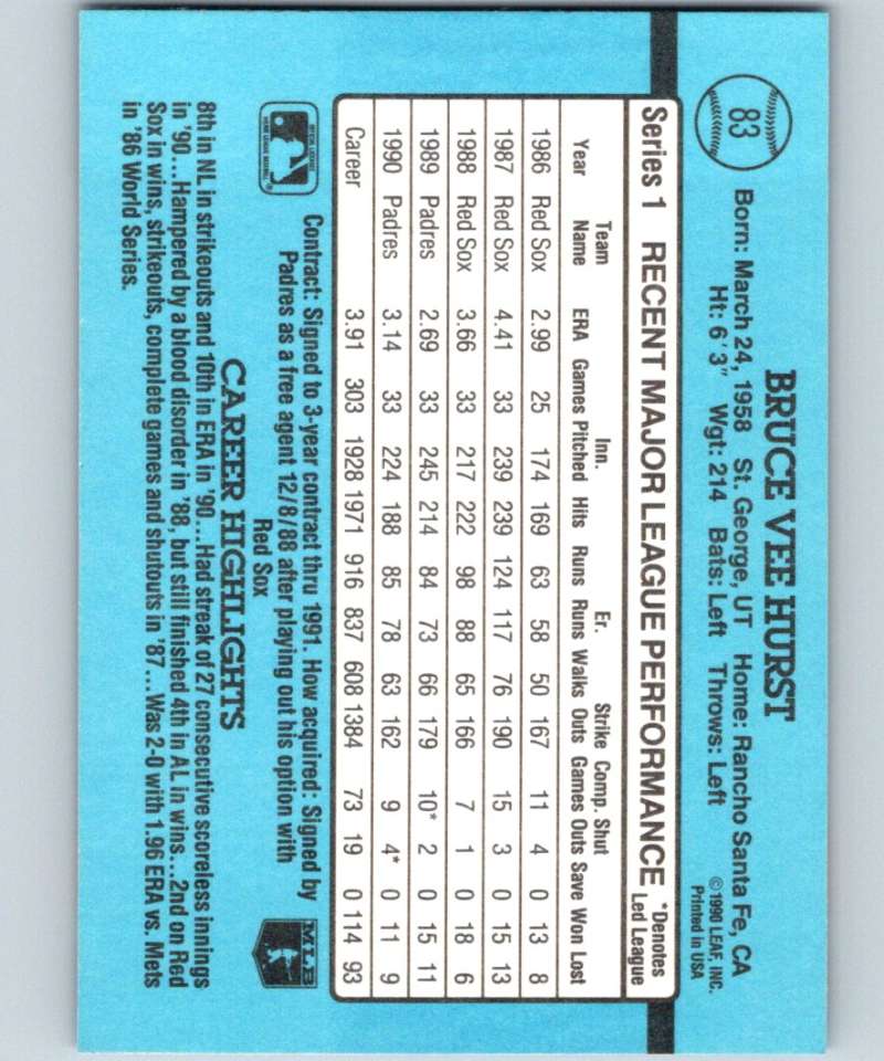 1991 Donruss #83 Bruce Hurst Padres UER MLB Baseball Image 2