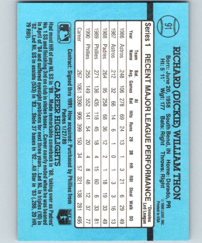 1991 Donruss #91 Dickie Thon Phillies MLB Baseball Image 2