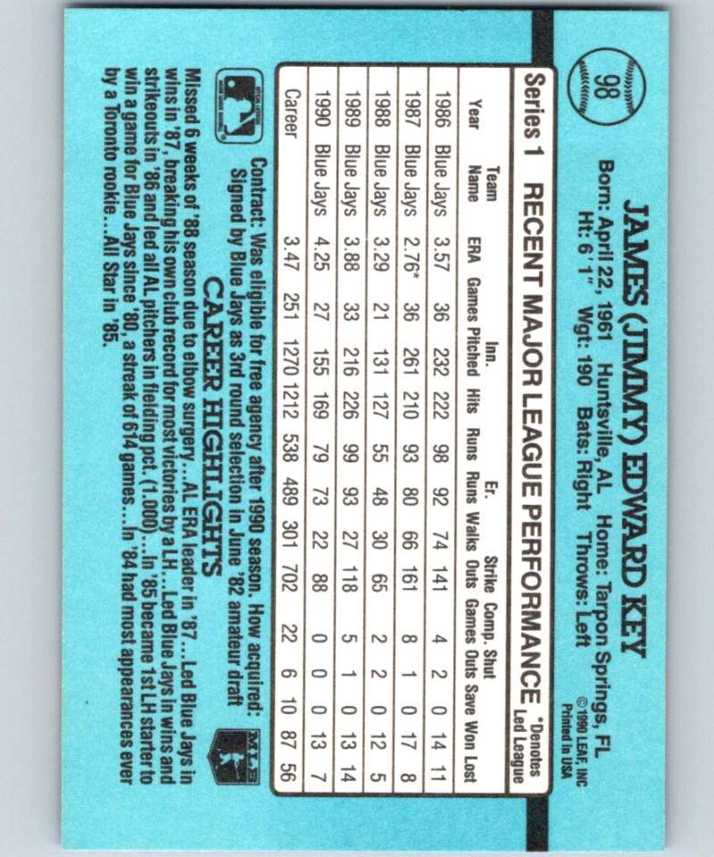 1991 Donruss #98 Jimmy Key Blue Jays MLB Baseball Image 2