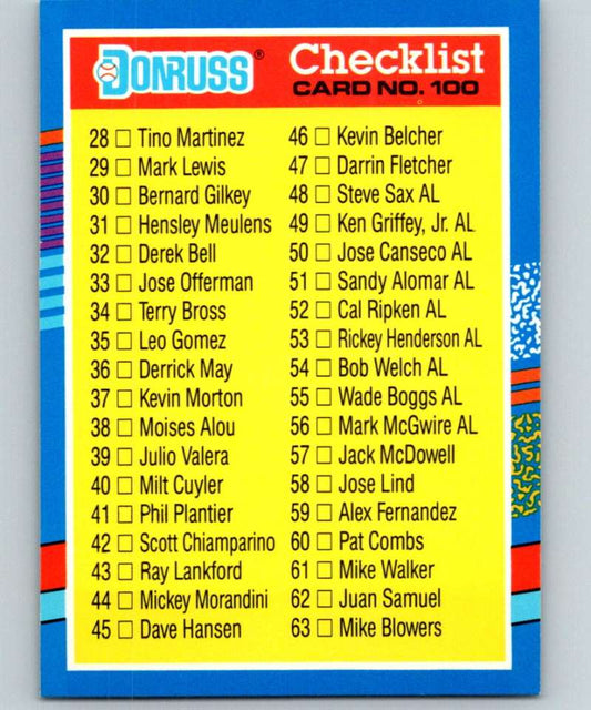1991 Donruss #100 Checklist 28-103 MLB Baseball Image 1