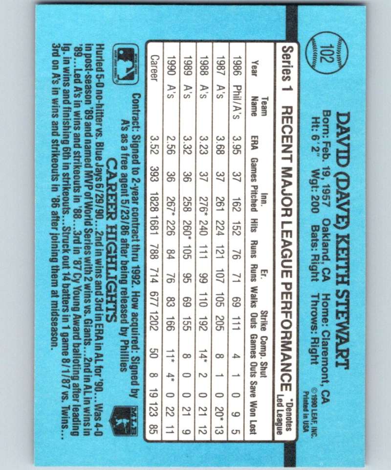 1991 Donruss #102 Dave Stewart Athletics MLB Baseball Image 2